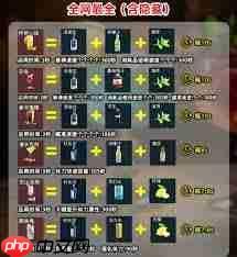 三角洲行动怦然心动效果如何调整