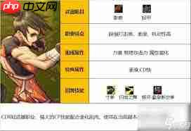DNF2026女散打技能数据如何查看