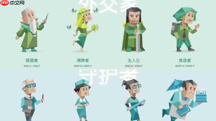 SBTI测试装死者是什么样的人格