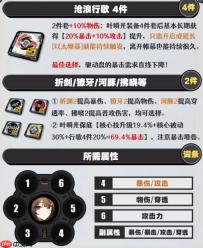 绝区零叶瞬光驱动怎么选