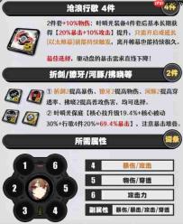 绝区零叶瞬光驱动怎么选