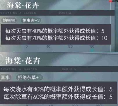 恋与深空家园系统种花技巧 三星花怎么种