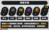 绝区零叶瞬光技能升级顺序