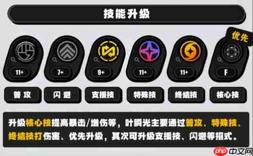 绝区零叶瞬光技能升级顺序