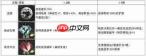 三国望神州高顺如何配队