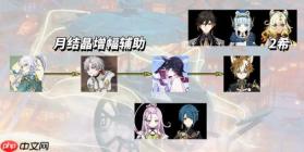 原神兹白阵容推荐