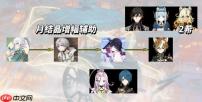 原神兹白阵容推荐