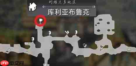 八方旅人0库利亚布鲁克可招募居民一览