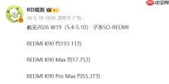 REDMI K90系列累计销量接近270万台!标准版占比超70%