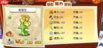 洛克王国世界奇丽花图鉴是什么