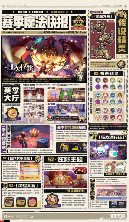 洛克王国世界S2赛季新内容大全-洛克王国世界S2赛季新精灵新玩法一览
