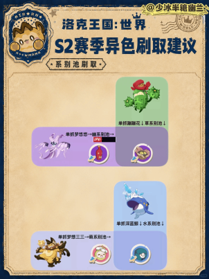 洛克王国世界S2异色怎么刷-洛克王国世界S2赛季异色刷取推荐