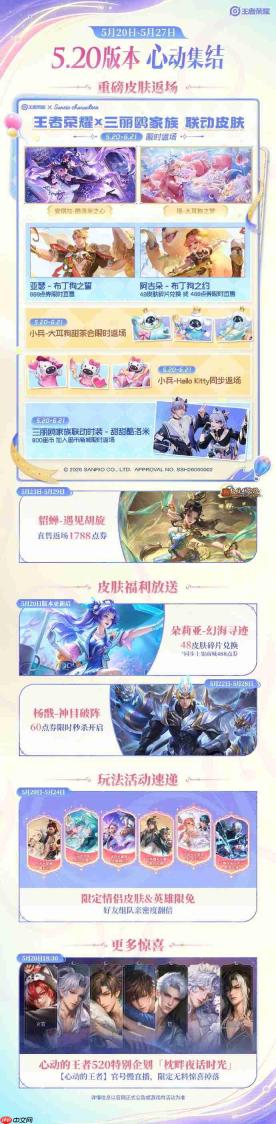 王者荣耀520皮肤是谁的-2026王者荣耀520皮肤介绍