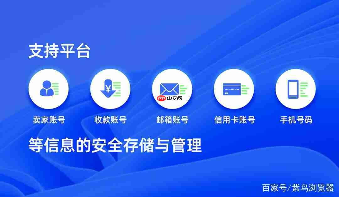 紫鸟浏览器怎么退回优惠券_紫鸟浏览器退回优惠券方法【指南】