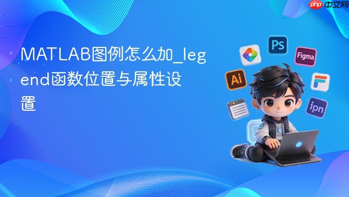 matlab图例怎么加_legend函数位置与属性设置