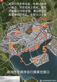 《极限竞速地平线6》环状线竞技路线图解 环状线竞技路线介绍