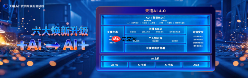 联想刘军:发布边侧新形态产品AI主机,推动80%Token消耗产出于设备本地
