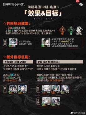 新月同行险境复现阵容怎么搭配-新月同行险境复现打法攻略
