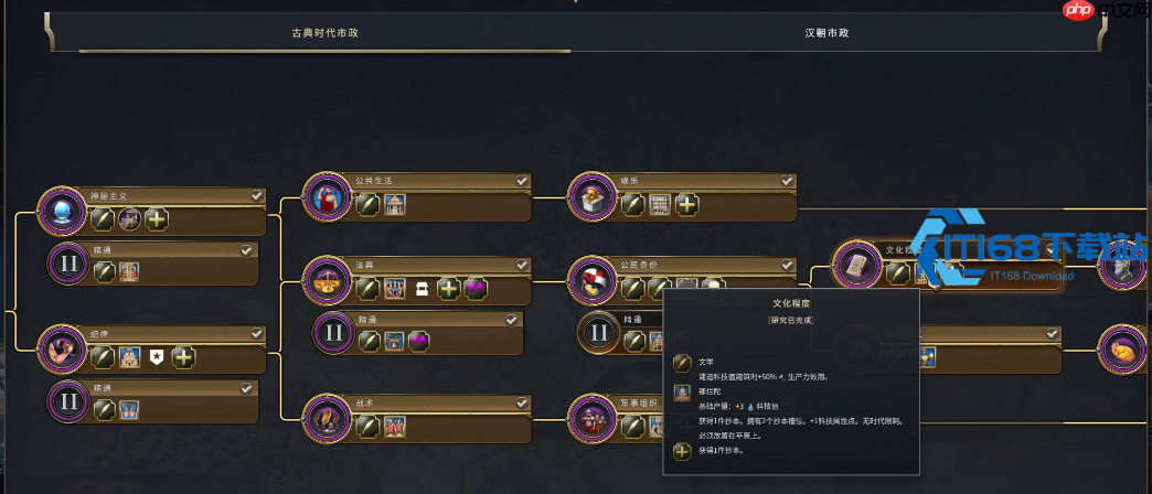 文明 6 叶卡捷琳娜中后期强势玩法 文化科技胜利全指南
