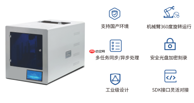 以核心实力筑牢数据安全|北京英特信重磅新品亮相第十一届北京军博会