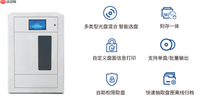 以核心实力筑牢数据安全|北京英特信重磅新品亮相第十一届北京军博会