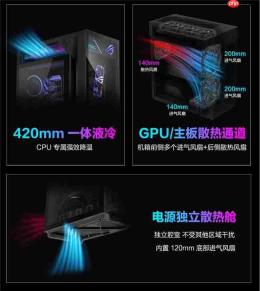 畅爽战3A,ROG枪神10X顶级战力+豪华散热+创意玩法一步到位