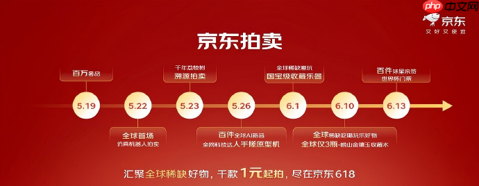 仿真机器人首次登陆拍卖平台，京东官宣将于5月22日开启全球首拍