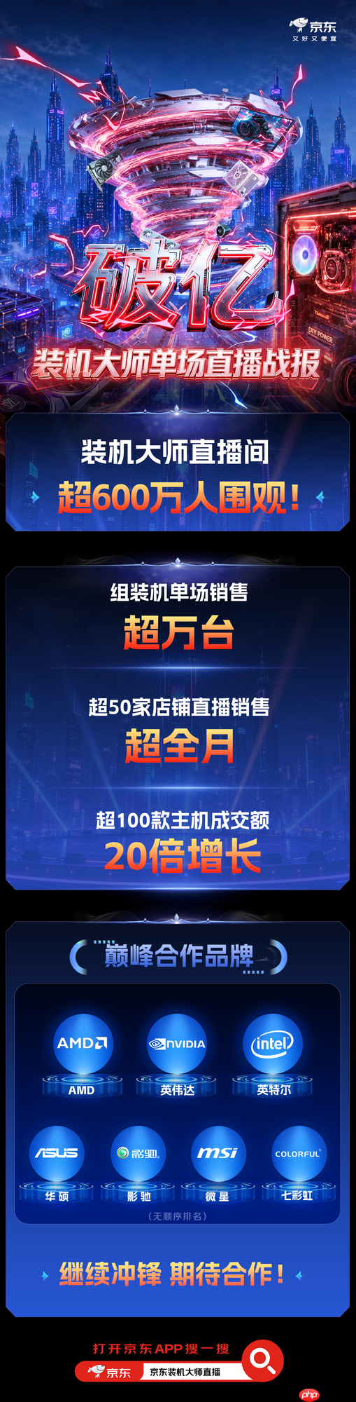 开播28小时破亿!京东“十二姬”解锁破亿销冠称号