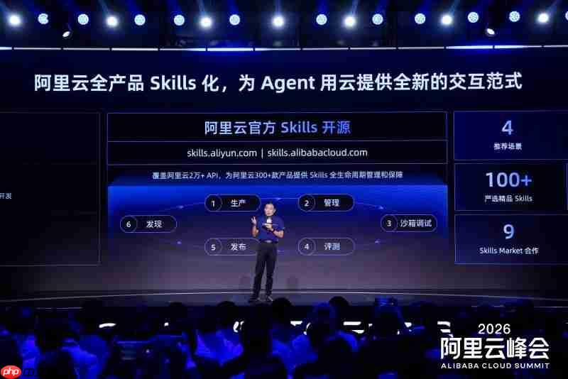 阿里云首批官方Skills正式发布让AIAgent安全、稳定、高效地接管云端操作