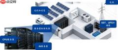 思瑞浦AI数据中心全栈模拟心片方案，构筑坚实智算根基