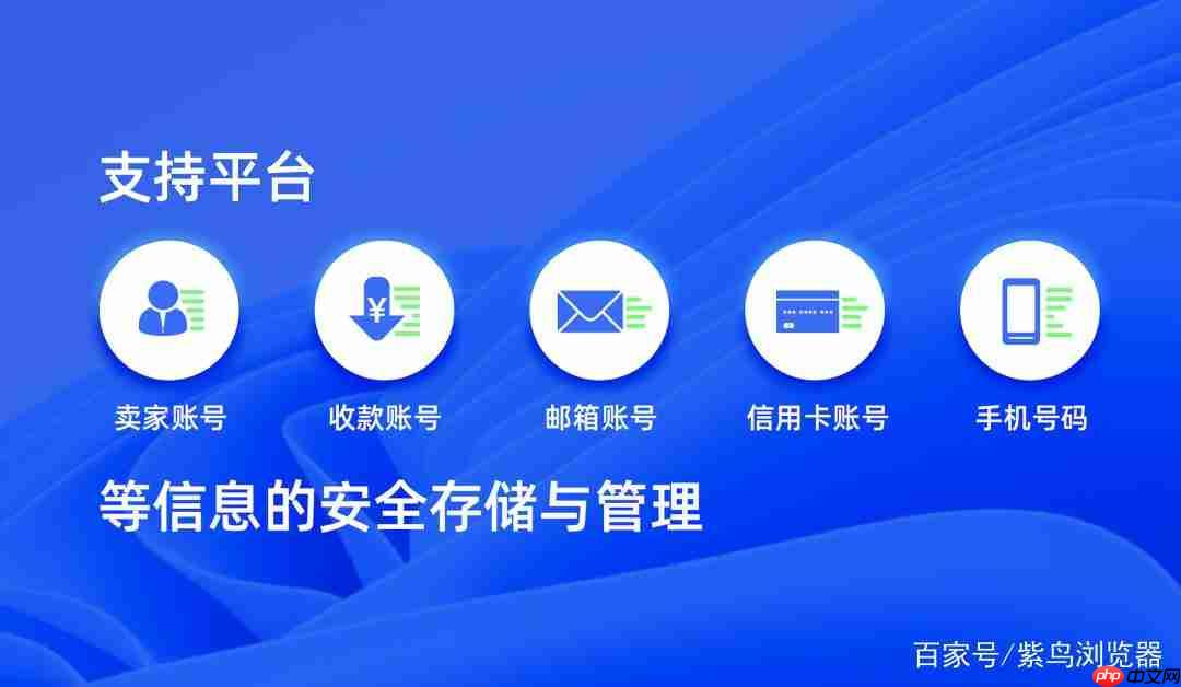 紫鸟浏览器怎么打开独立窗口_紫鸟浏览器打开独立窗口【教程】