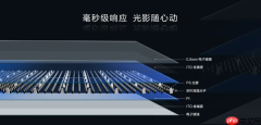 曝京东方提议低价供应Galaxy S27 OLED订单 三星正评估