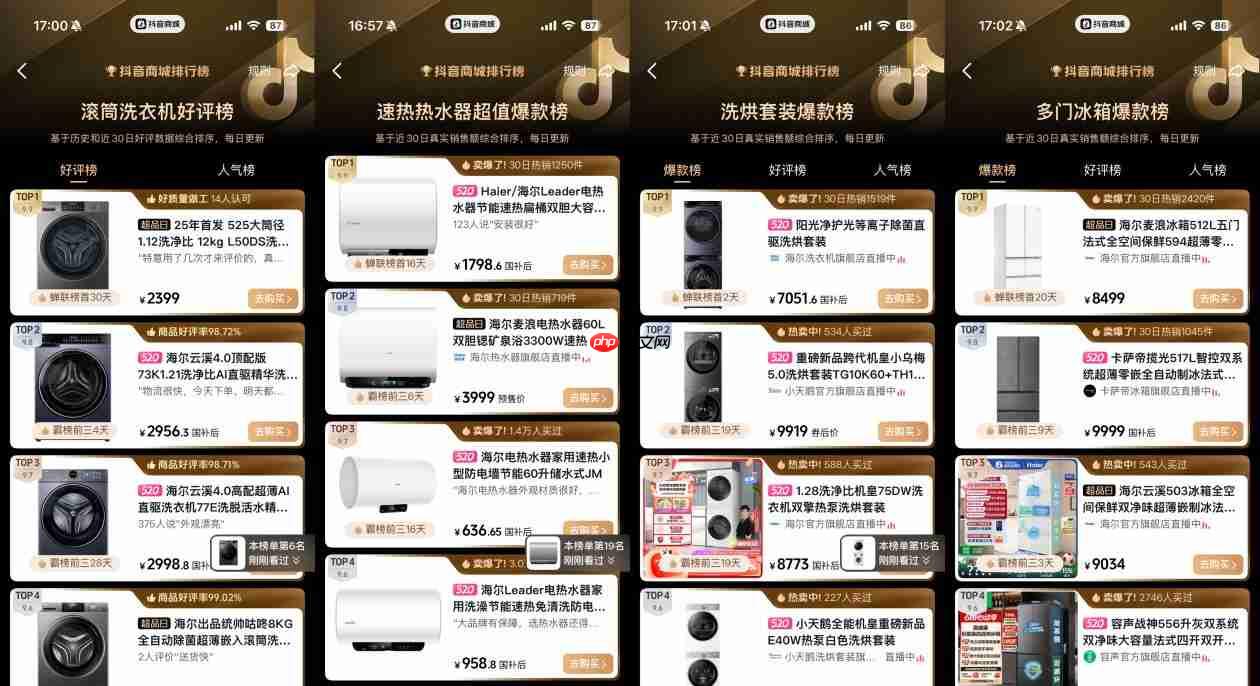 618抢先购!海尔智家多渠道、多品类第一