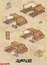 这城有良田全商店如何兑换-这城有良田全商店怎样进行兑换
