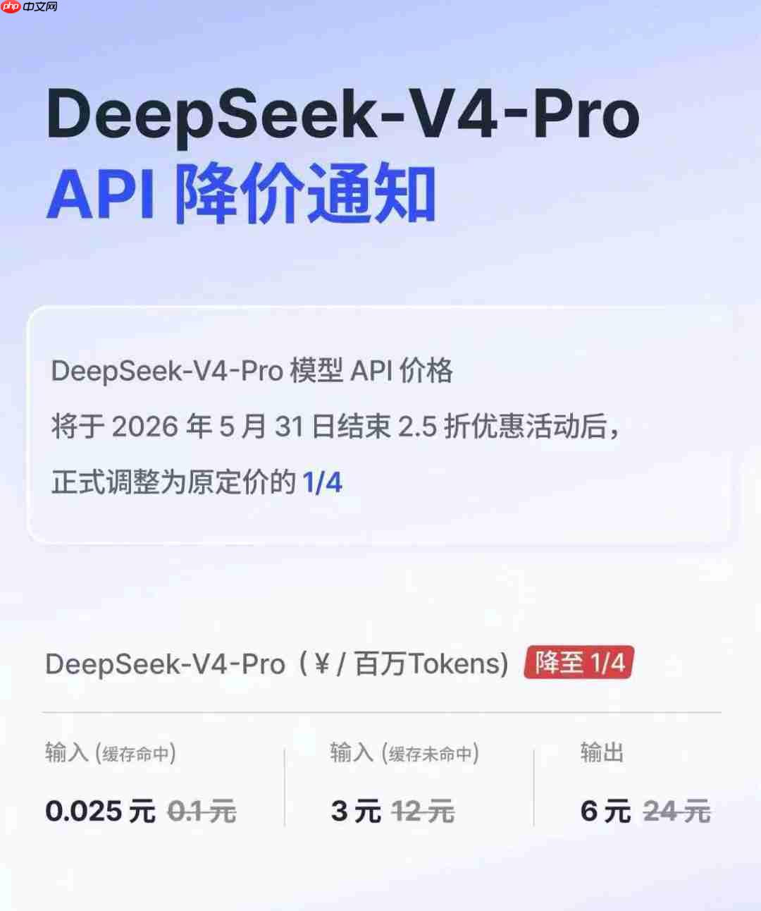 DeepSeek宣布V4-Pro API永久降价，百万Tokens输入低至0.025元