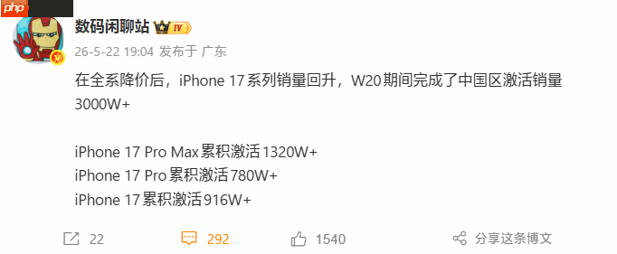 降价后太香了！iPhone 17系列中国区激活量突破3000万