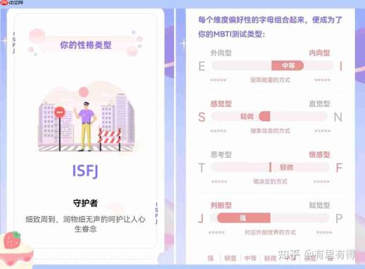 SBTI人格测试如何测