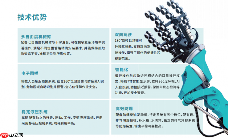 “无人兄弟”联袂登场:中感集团即将亮相鄂尔多斯煤博会