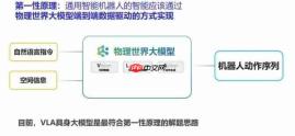 智魔方:首个模块化具身智能服务空间如何在半年内覆盖10余个省市