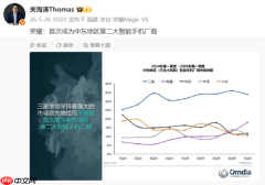 关海涛:荣耀首次成为中东地区第二大智能手机厂商