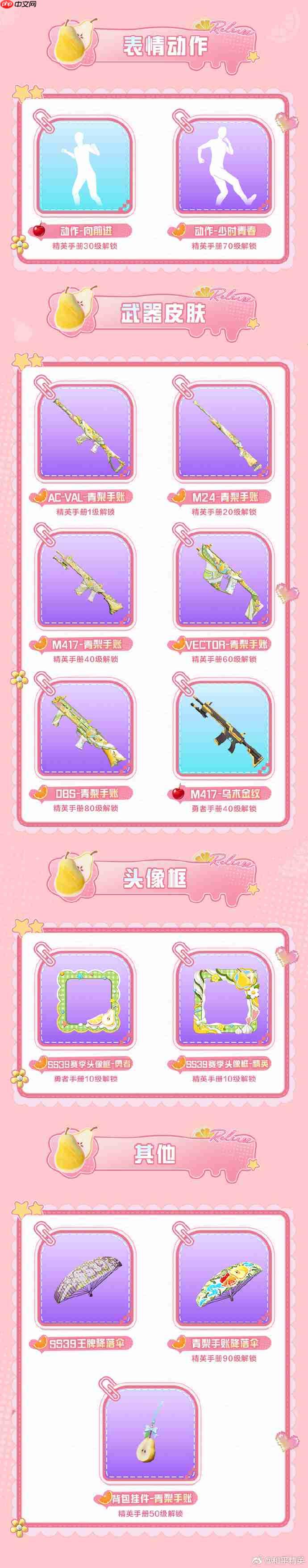 和平精英SS39赛季手册皮肤是什么-和平精英SS39赛季手册皮肤大全