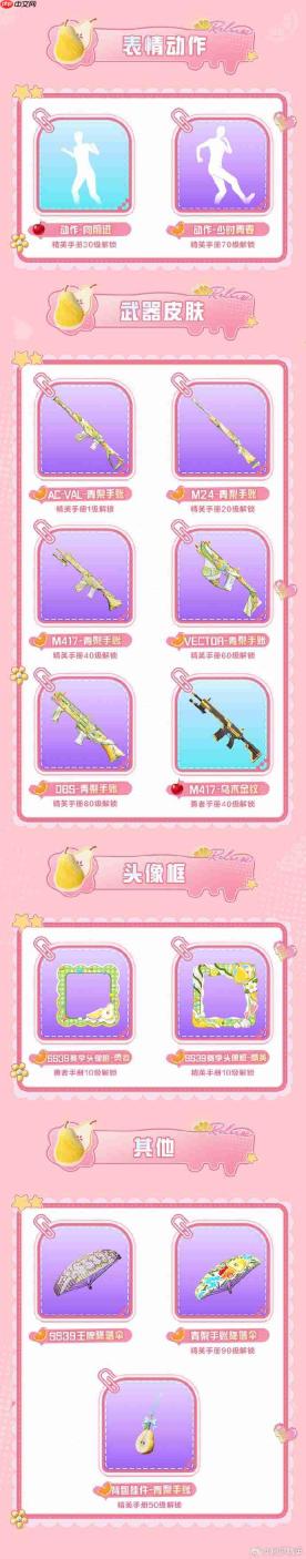 和平精英SS39赛季手册皮肤是什么-和平精英SS39赛季手册皮肤大全