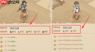 这城有良田官府无垢队如何搭配