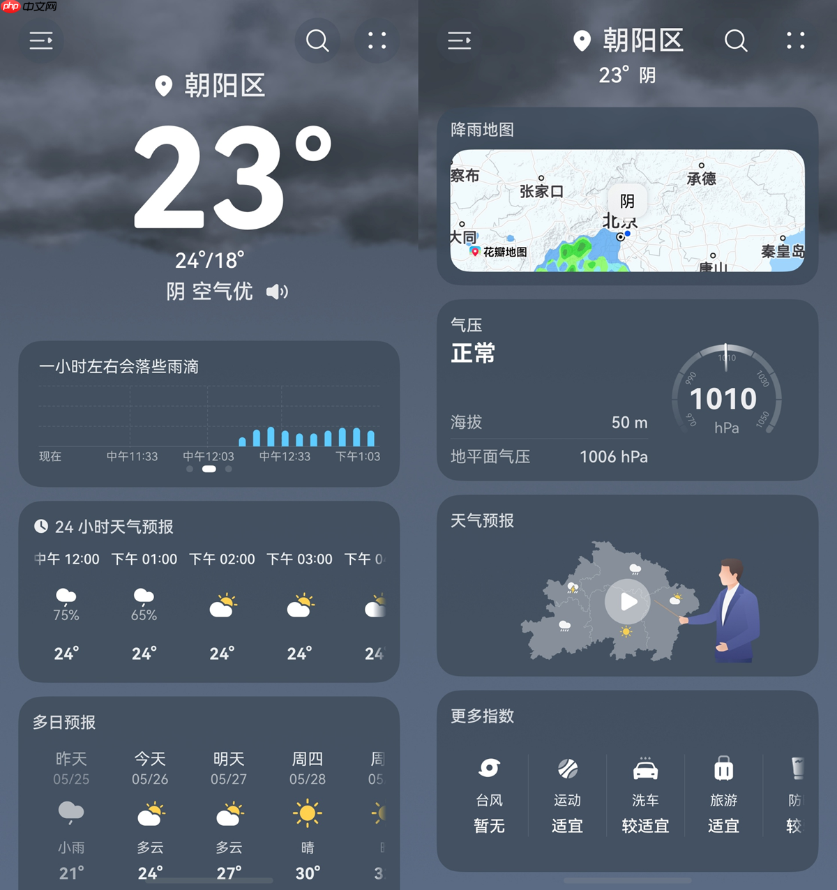 街道级查降雨查温度!华为天气上线“天气地图”,高考家长必看