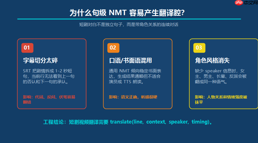 短剧视频翻译配音为什么总有翻译腔?对话级NMT实战方案