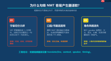 短剧视频翻译配音为什么总有翻译腔？对话级NMT实战方案