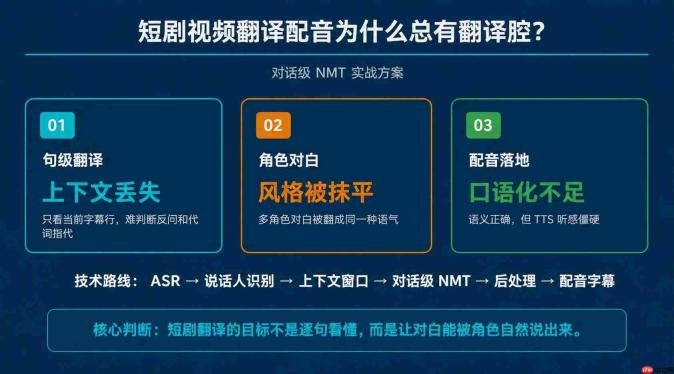 短剧视频翻译配音为什么总有翻译腔？对话级NMT实战方案