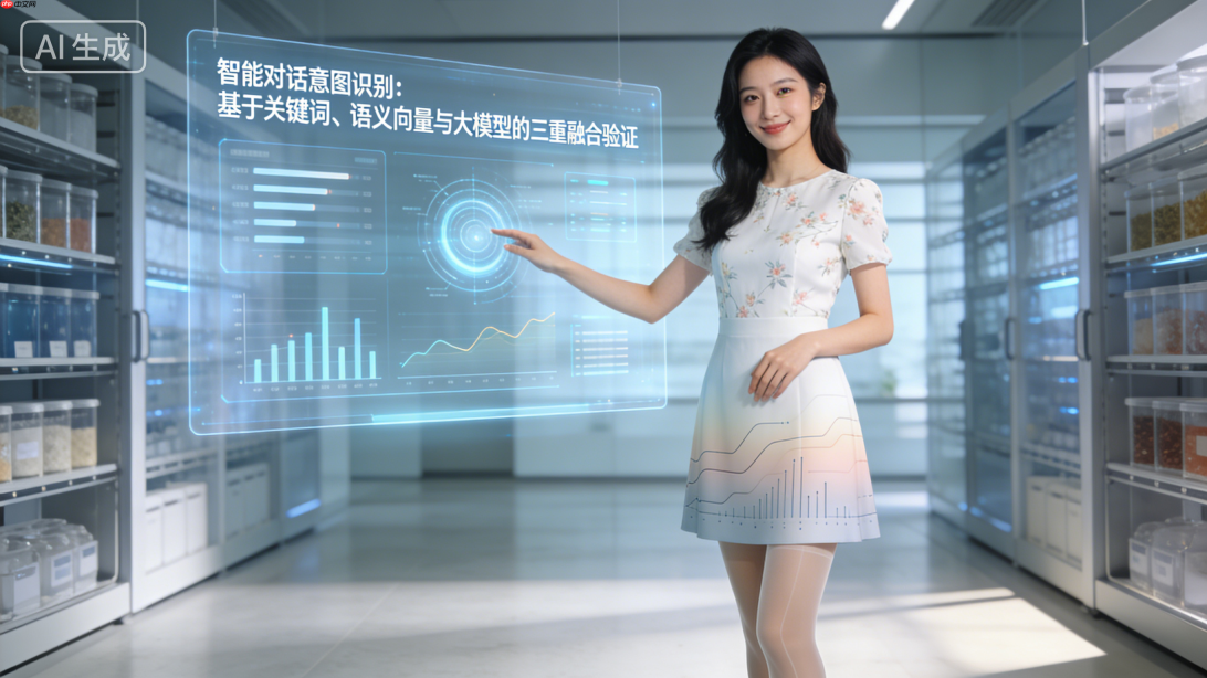 大模型应用:智能对话意图识别:基于关键词、语义向量与大模型的三重融合验证.120