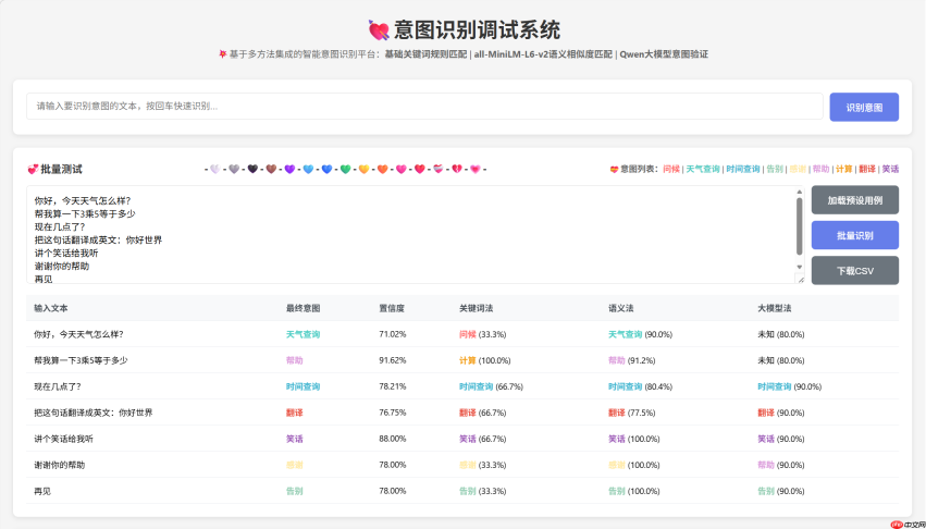 大模型应用:智能对话意图识别:基于关键词、语义向量与大模型的三重融合验证.120