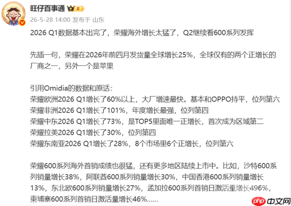 荣耀一季度海外市场销量增长显著 非洲和中东表现突出